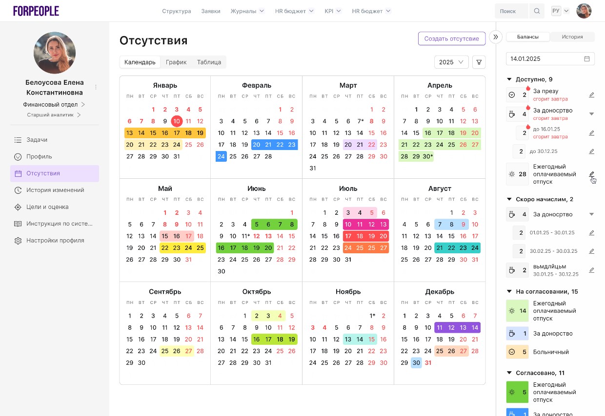 Отсутствия