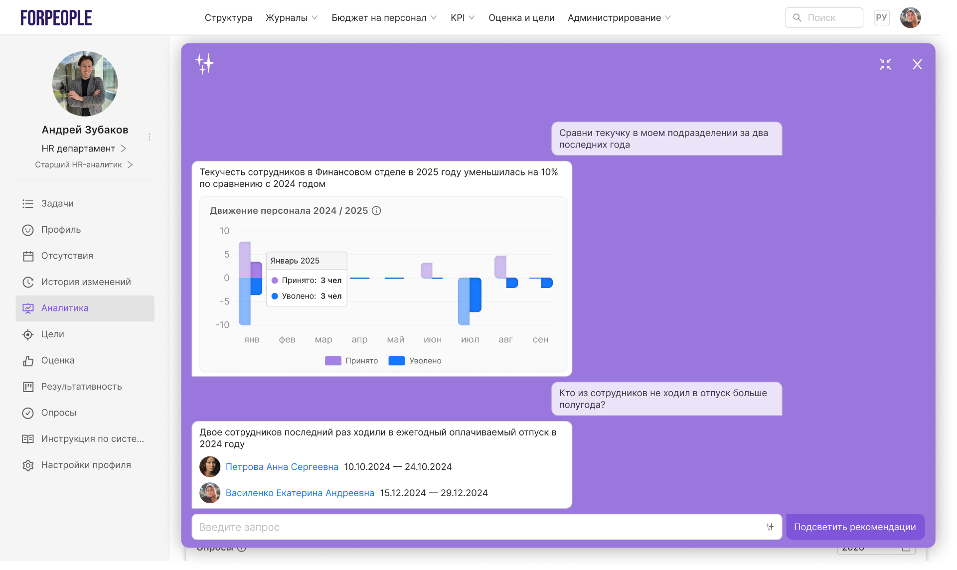 Детальный анализ
